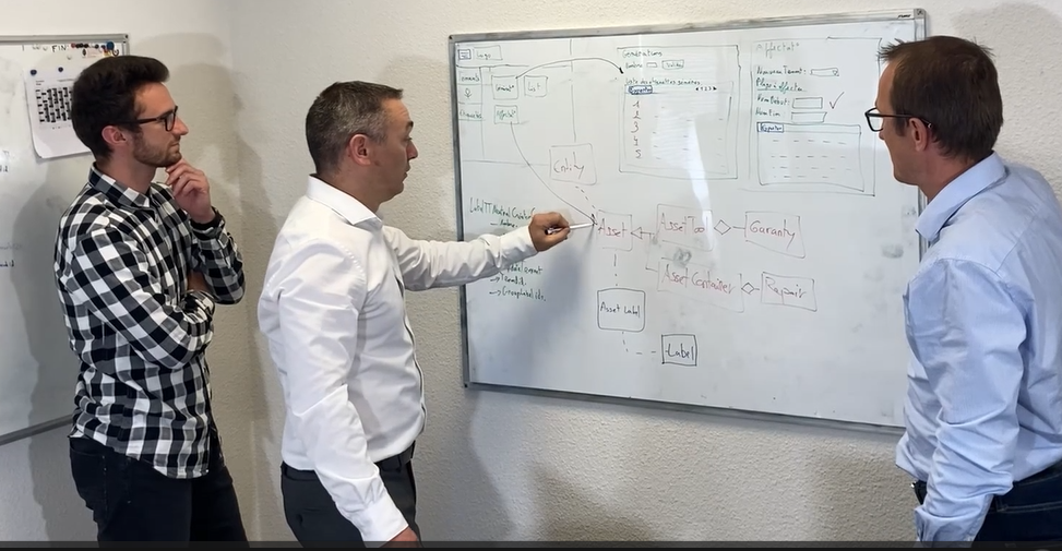 Gestion de projet RFIT